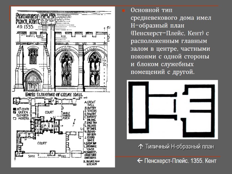 Основной тип средневекового дома имел Н-образный план (Пенсхерст-Плейс, Кент) с расположенным главным залом в